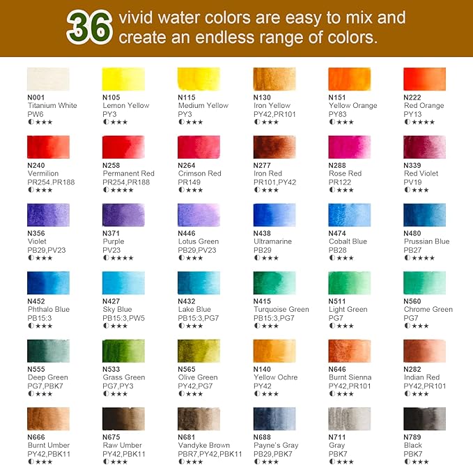 Woomer Watercolor Paint Set, 36 Vibrant Colors with Water Brush & 10 Premium Cotton Watercolor Papers (32K), Perfect for Beginners, Hobbyists and More