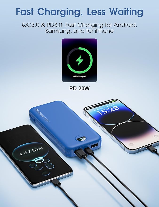 citicr Portable Charger Power Bank, 10000mAh PD20W USB C Fast Charging with Built-in Cables & Wall Plug, 5-in-1 External Battery Pack with LED Display, Perfect Backup for iPhone, iPad, Samsung Navy