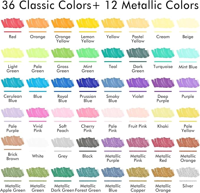 Shuttle Art 48 Colors Dual Tip Acrylic Paint Markers, Brush Tip and Fine Tip Acrylic Paint Pens for Rock Painting, Ceramic, Wood, Canvas, Plastic, Glass, Stone, Calligraphy, Card Making, DIY Crafts