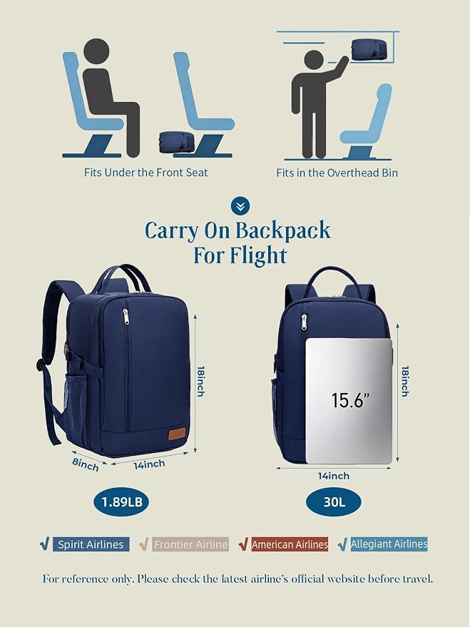 Lossga Travel Backpack, 18x14x8 Spirit Airlines Personal Item Travel Bag, Carry On Backpack Flight Aproved, Weekender Bags for Women and Men, 30L Water Resistant Lightweight Travel Backpacks