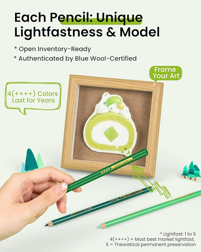 Woomer Premium Colored Pencils with Paper: 30 Forest Colors, 3.8mm Soft Core, High Color Payoff, Not Easy to Break with 20 Sheets of Durable Fine-grained Paper