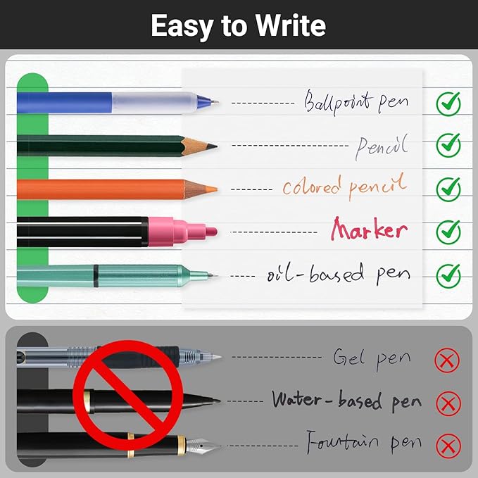 EUSOAR Transparent Sticky Notes, 400 Sheets PET Waterproof Book Markers Clear Sticky Notes 3x3, Self-Adhesive Bible Page Flags Stickers Nursing Students Note Pads for Home Office Work Memo Reminders