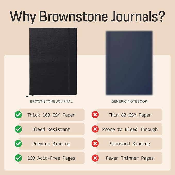BROWNSTONE JOURNALS A4 Sketch Book Hardcover - 80 Sheets 100 GSM Paper 8.5"x11.5", Lay Flat, Vegan Leather Cover, Elastic Band, Back Pocket, Art Drawing Book (Charcoal Black)
