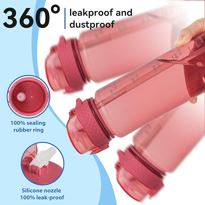 GOPPUS Water Bottle Clear Water Bottles 32oz Motivational with Time Marker Tritan BPA Free Sports Water Bottles Wide Mouth for Gym Travel Home School Office