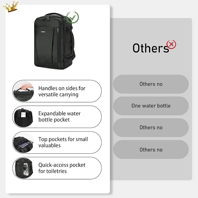 ECOHUB Travel Backpack 18x14x8 Frontier Airlines Personal Item Bag Gray | Carry On Backpack with 13 Pockets, Casual Daypack for Men Women Airline Approved Water Resistant Back pack with Charging Port