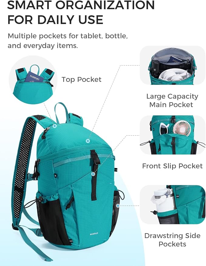 ECOHUB 15L Ultra-Lightweight Packable Backpack, Casual Daypack for Daily Use, Small Hiking & Travel, Foldable Backpack, Water-Resistant Nylon, Reflective Design