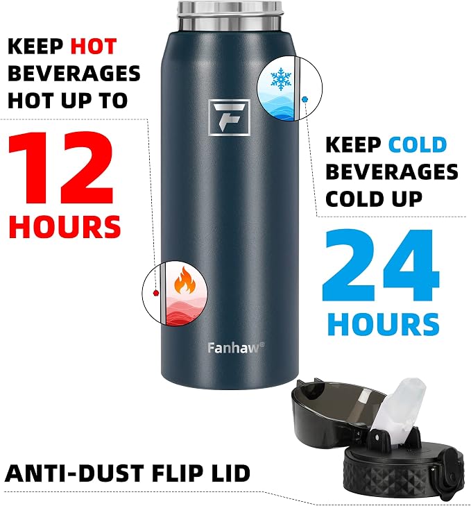 Fanhaw 24 Oz Kids Insulated Stainless Steel Water Bottle with Straw Lid, Leakproof & Anti-Dust Everyday Use Bottle for School, Women & Men, Back to School Essentials (Navy Blue)