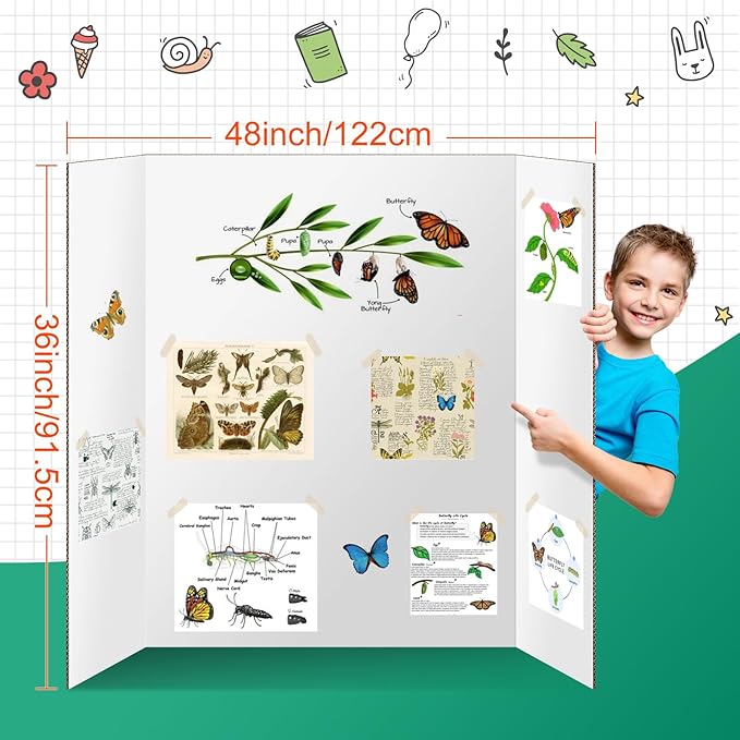 4 Pack Trifold Poster Board 48" X 36", IKAYAS Double Sided White Poster Boards, Science Fair Display Boards Posterboard for Mounting, Prints,Art,Display,Projects Classroom Supplies