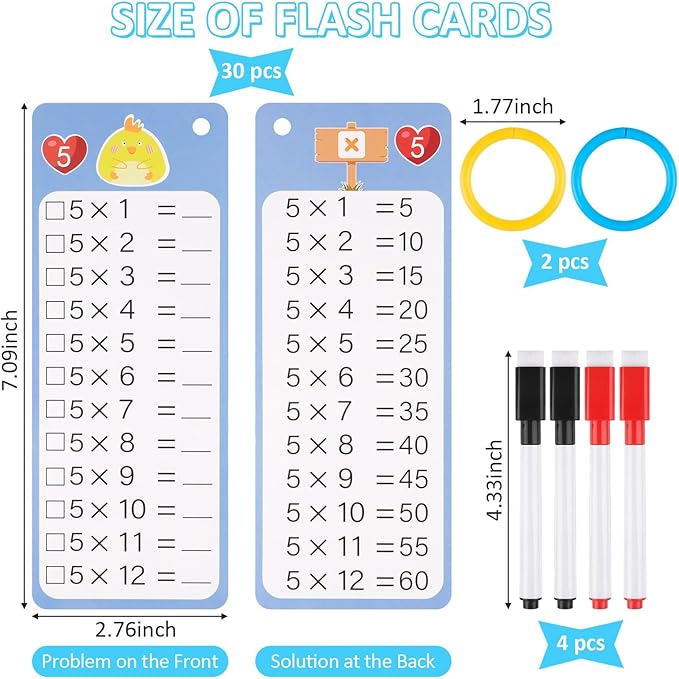 PEASUG Multiplication and Division Flash Cards 30 Pcs, 0-12 Math Flash Cards with 4 Dry Erase Pens 2 Rings, Educational Time Table Flash Cards for 1st-3rd Graders Multiplication Game