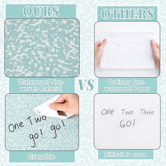 Green Composition Bulletin Board Roll Non-Woven Fabric Poster 15.7" x12ft