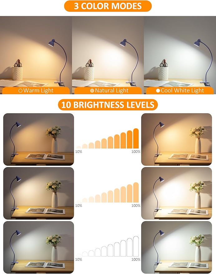 Clip on Lamp USB Reading Light, 3 Color Modes, 10 Brightness Dimmable, Flexible Gooseneck Desk Lamp with Clamp, Eye Care Clip on Light for Bed Headboard Desk Home Dorm Purple