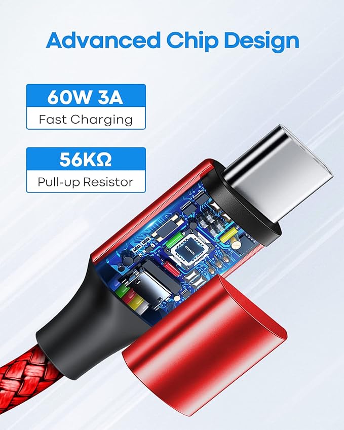 etguuds USB C to USB C Cable 1ft, 2-Pack 60W USBC to USBC Cord, Type C to C Charger Cable Fast Charging for iPhone 17 16 15 Pro Max Plus Air, Samsung Galaxy S25 S24 S23, for MacBook/iPad, Pixel