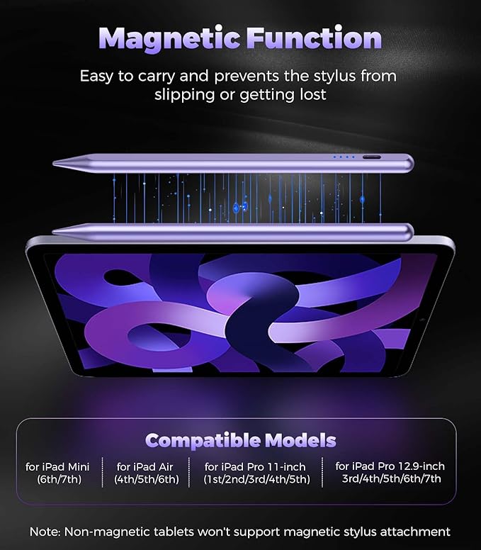 CMARS Stylus Pen for Touchscreen, Universal Tablet Pen for iPad/iPhone/Samsung/Huawei/Xiaomi/Android and More Devices, Stylists Pens Rechargeable, Digital Pencil with Magnetic Function - Purple