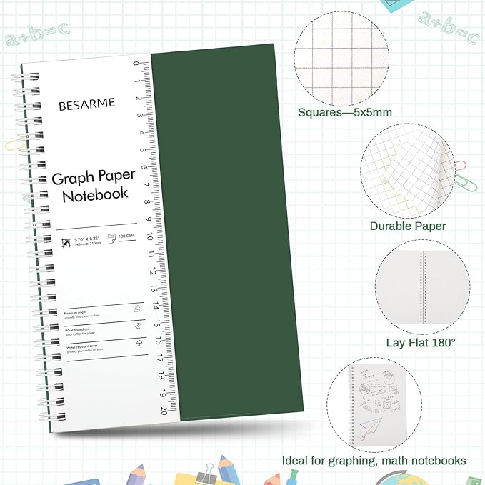 BESARME 4 Pack Graph Paper Notebook A5 Grid Paper Notebooks Waterproof Plastic Graphing Spiral Journal 5.7" x 8.22" Engineering Notebooks for Work School Supplies, 640 Pages 100 GSM