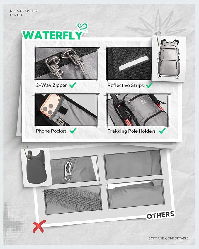 WATERFLY Packable Hiking Backpack, 20L Small Lightweight Foldable Daypack | Phone Pocket, Only 3 Steps Foldable, Breathable Shoulder Strap, Comfortable Folding Bag Pack for Women Men Travel Outdoor