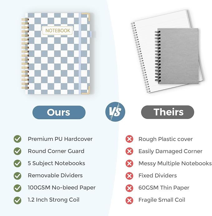 SKYDUE Sprial Notebook With Dividers Tabs, 5 Subject Notebook College Ruled