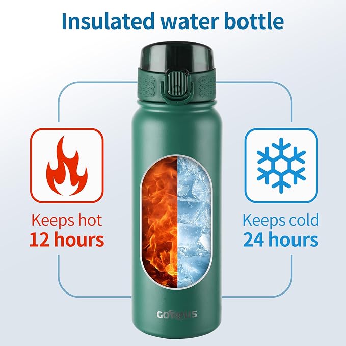 GOPPUS Insulated Water Bottle 20oz Stainless Steel BPA-Free Sports Bottle Ideal for School and Travel Silicone Spout Lid Prevents Leaks, Sweat, and Dust (Army green)