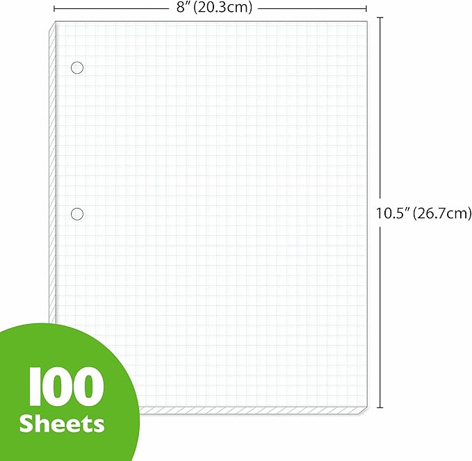 BAZIC Products Graph Paper Loose Leaf, 100 Sheets, Cs/36