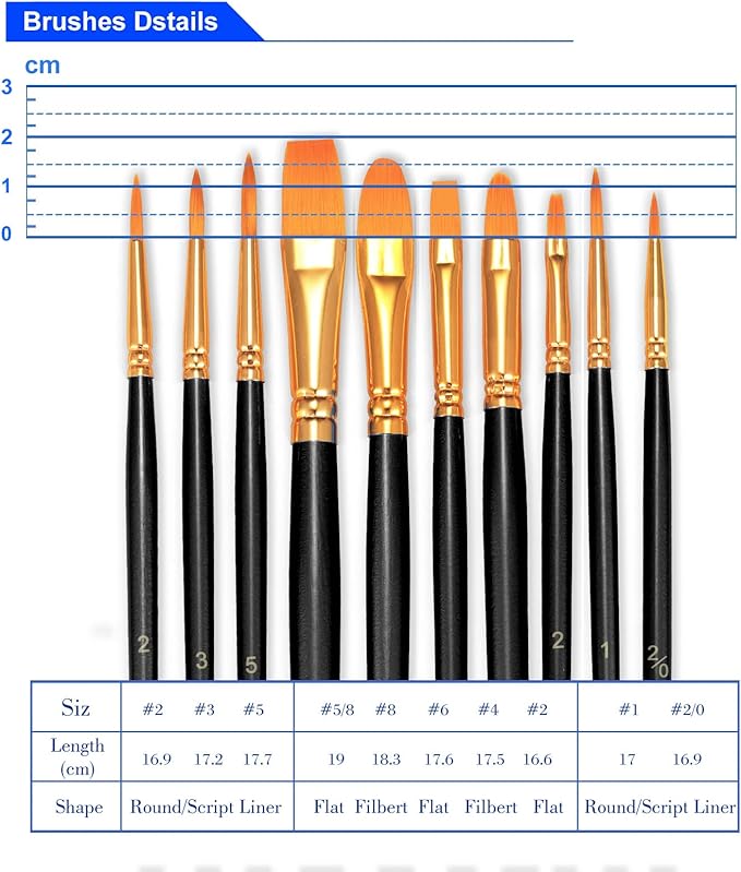 BOSOBO Paint Brushes Set, 2 Pack 20 Pcs Round Pointed Tip Nylon Hair Artist Acrylic Paint Brushes for Acrylic Oil Watercolor, Face Nail Art, Miniature Detailing & Rock Painting, Black