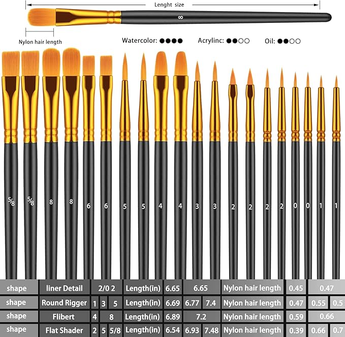 Paint Brushes Set, 30 Pcs Paint Brushes for Acrylic Painting, Oil Watercolor Acrylic Paint Brush, Artist Paintbrushes for Body Face Rock Canvas, Adult Drawing Arts Crafts Supplies, Black