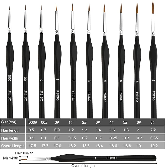 PSISO 10 PCS Miniature Paint Brushes Kit, Fine Detail Painting Brush Micro Professional Tiny Paints Brush Set for Watercolor, Oil, Face, Acrylic, Nail, Line Drawing, Scale Model Painting