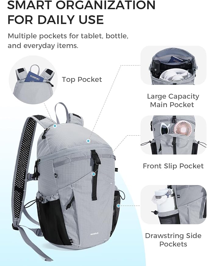ECOHUB 15L Ultra-Lightweight Packable Backpack, Casual Daypack for Daily Use, Small Hiking & Travel, Foldable Backpack, Water-Resistant Nylon, Reflective Design