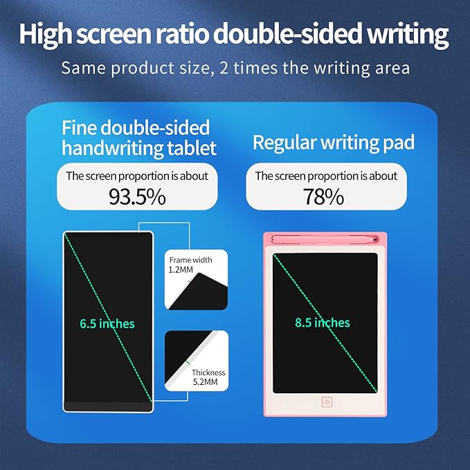 Mini LCD Writing Tablet 2 Sides Screen Erasable Reusable 6.5inch and 6inch Electronic Drawing Pads Portable Digital Scratchpad for Adults Kids Home Office (Black)