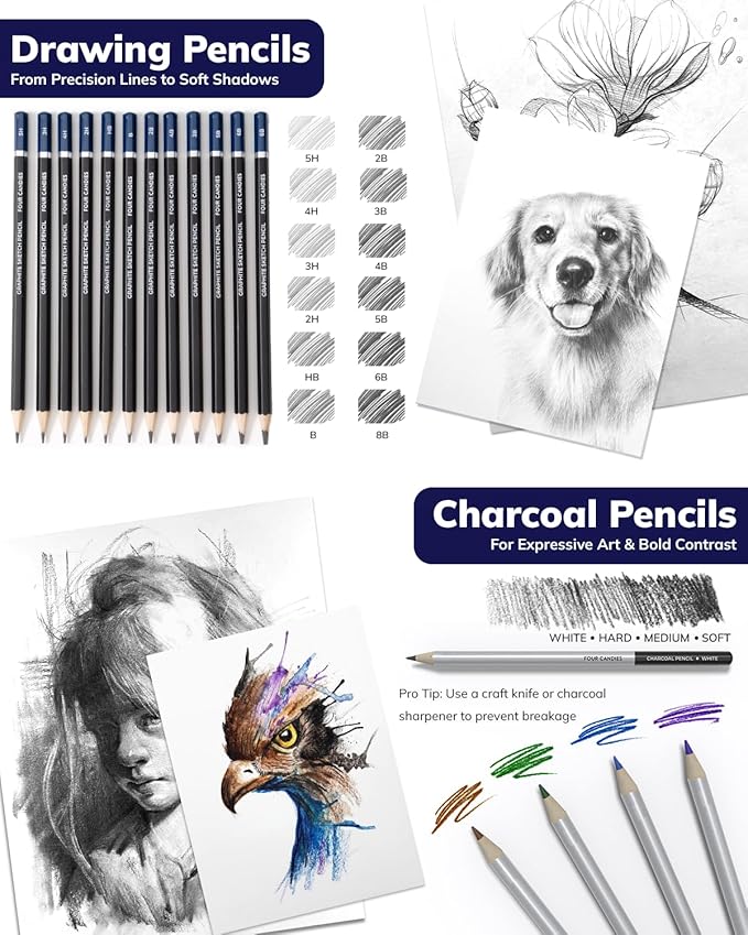 Four Candies 87 Pack Sketching Kit for Artist Gifts, Art Supplies, Drawing Set with Colored Pencils, Sketchbook, Coloring Book, Complete Drawing Tools in Zipper Case for Adult, Teens & Beginner