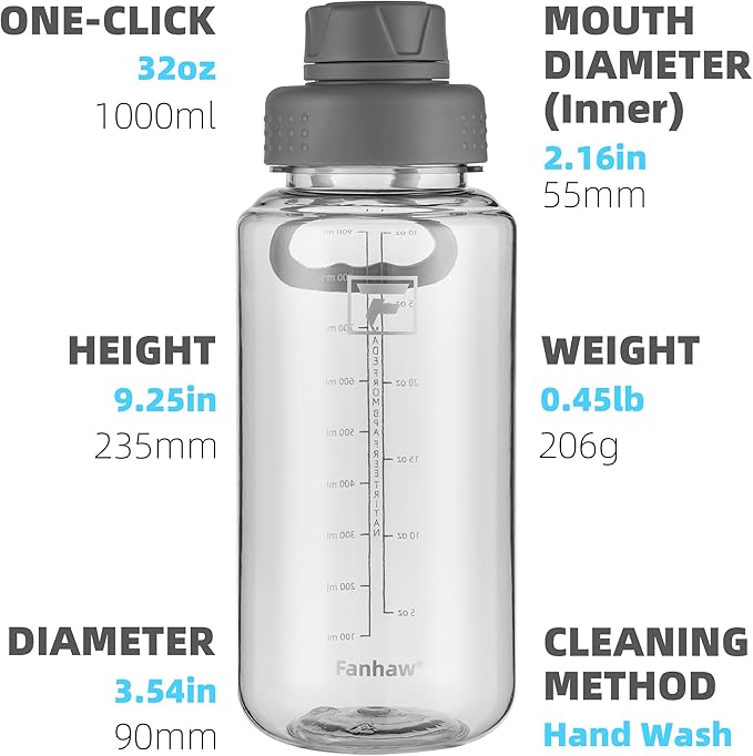 Fanhaw 32 oz Clear BPA-Free Tritan Water Bottle with Fast-Flow Spout Lid, Leakproof Wide-Mouth Reusable Bottle for Gym, School & Office (Gray)