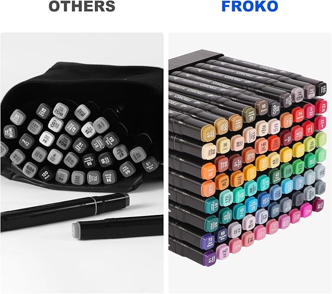 FROKO Alcohol Markers, 80 Colors Dual Tip Art Marker,Coloring Marker, markers for adult coloring books no bleeding