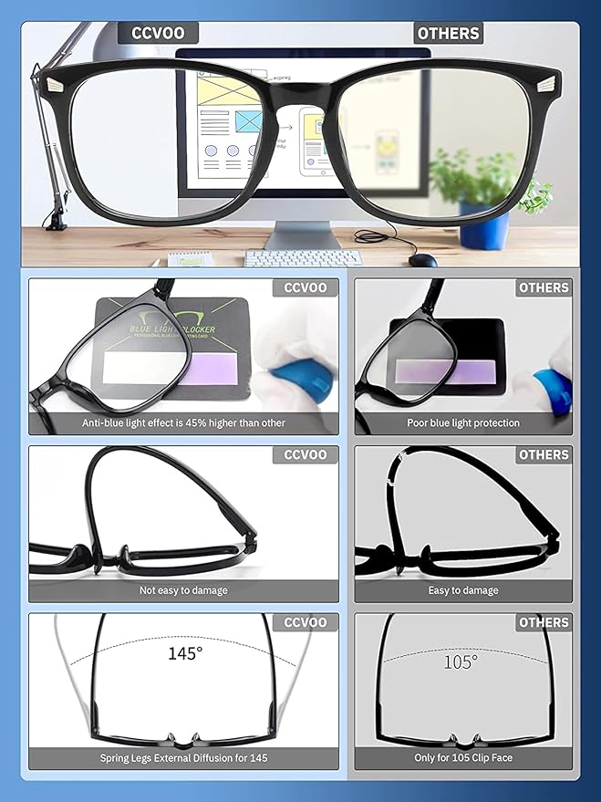 CCVOO Reading Glasses for Women/Men, Eyeglasses, Blue Light Readers for Women/Men, Computer Eye Glasses, Cheaters