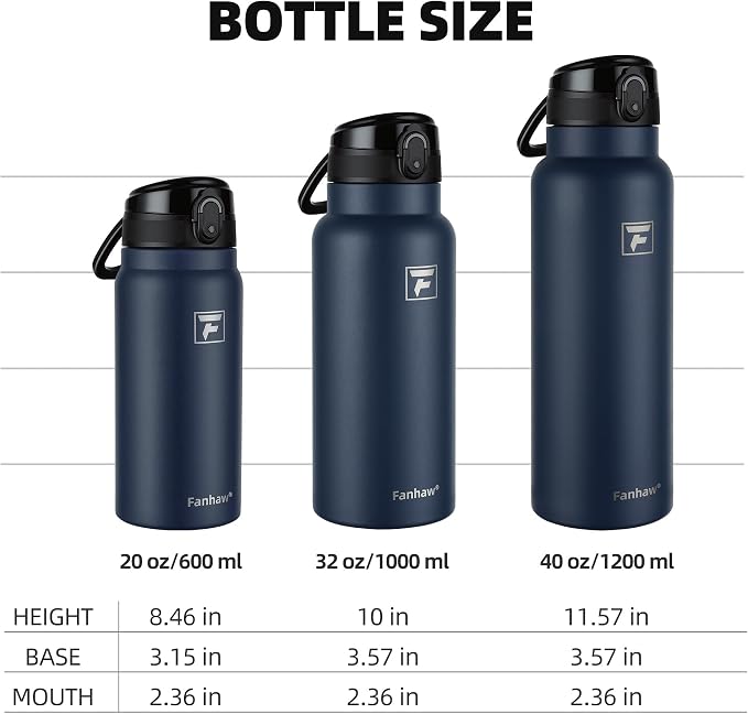 Fanhaw 32 Oz Insulated Stainless Steel Water Bottle with Chug Lid – Wide Mouth, Leak-Proof, BPA-Free – Ideal for Kids, Adults, Sports, Gym, and Outdoor Use (Navy Blue)