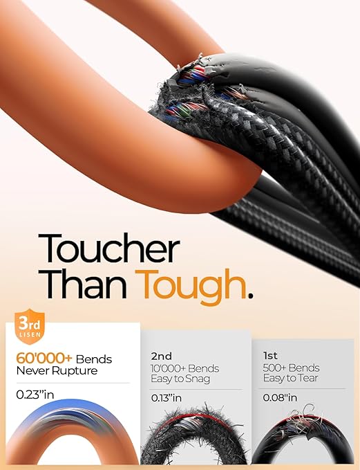 LISEN 10FT USB C Cable Fast Charging, Chubby 240W Cable USB C to USB C Fast Charging Soft Silicone USBC to USBC Parallel Cable for iPhone 17 Pro Max 16 15 Samsung S25 Ultra MacBook Pro Air iPad Orange