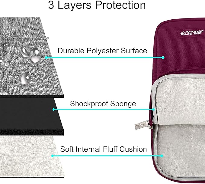 MOSISO Laptop Case 15 inch, 15 inch Laptop Sleeve Compatible with MacBook Air M5 A3448 M4 A3241 M3 A3114 M2 A2941 2026-2023, Dell XPS, Polyester Vertical Computer Sleeve Bag with Pocket, Wine Red