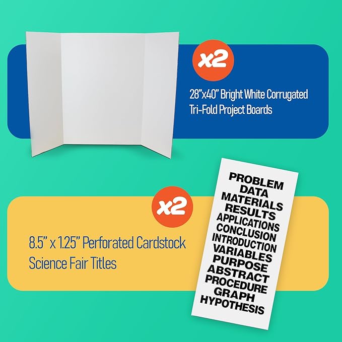 Flipside Products Science Fair Project Board Kit – 28" x 40" White Trifold Boards with Black Title Letters – Classroom & School Project Display – 2 Pack