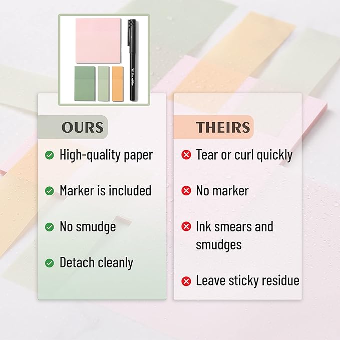 Mr. Pen- Transparent Sticky Notes Set, 200 Sheets, Transparent Sticky Notes and Planner Tabs with Black Fineliner Pen for Bible Study, Office, School, Planning, Journaling & Organization