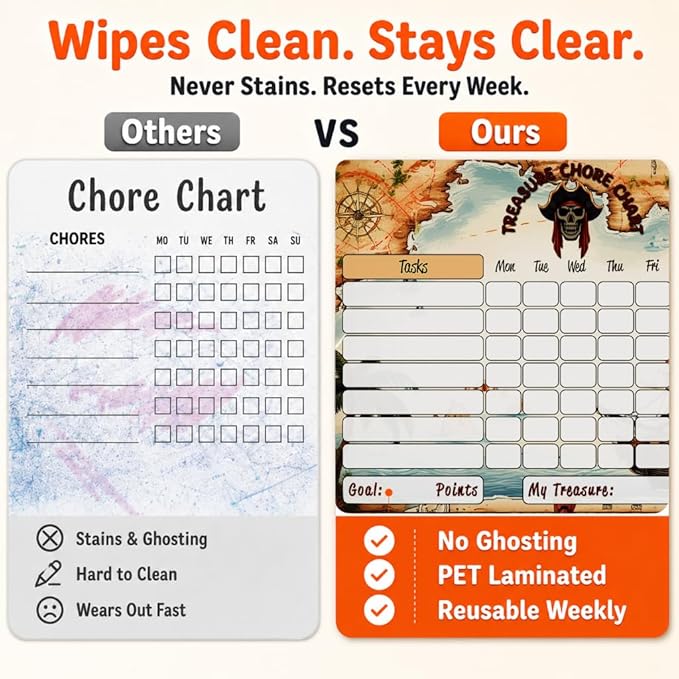 Mimi Doodle Magnetic Chore Chart for Kids – 16x12 Dry Erase Daily Responsibility Board for Fridge with 39 Chore tabs, 100 Reward Stickers – Behavior Chart for Kids at Home – Pirate Theme
