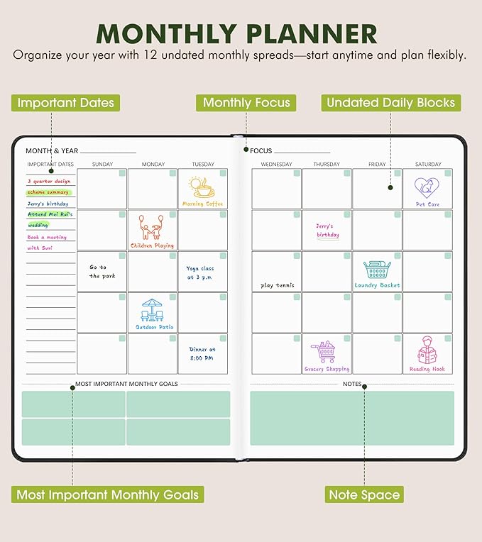Undated Weekly and Monthly Planner, Hardcover Leather Calendar Blank Planner, Simplified To Do List Notebook with Goal & Habit Tracker Organizer, A5 Daily Weekly Planner for Work School Home, Black