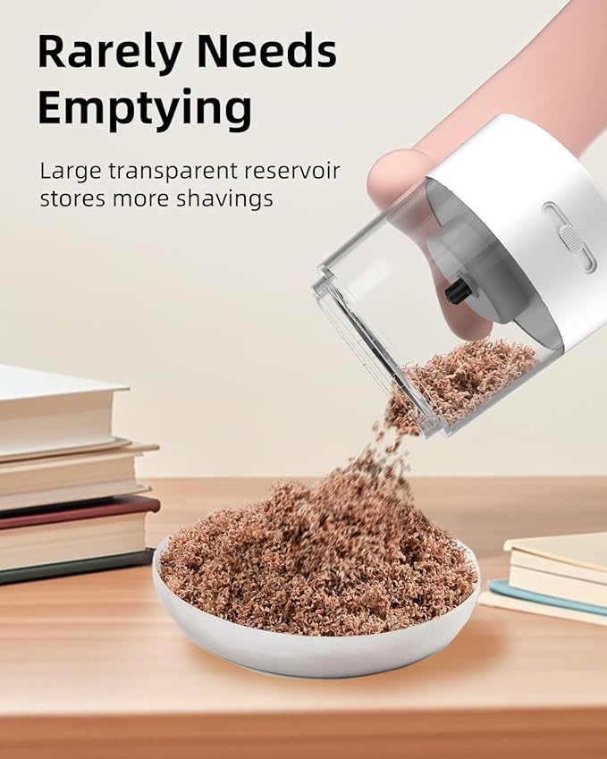ZMOL Electric Pencil Sharpener - Battery/USB Powered, 3 Sharpening Modes, for No.2 & Colored Pencils, White