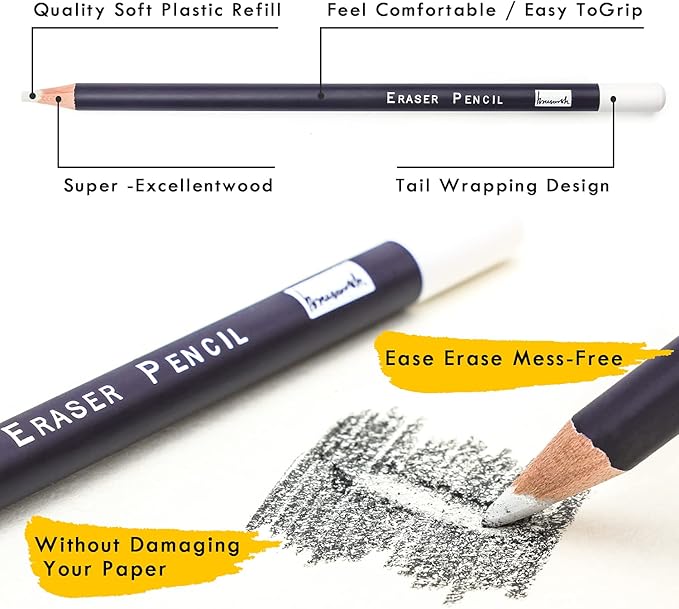 Brusarth 3pc Eraser Set - Fine Detail Eraser for Sketching, Charcoal Drawings & Colored Pencils