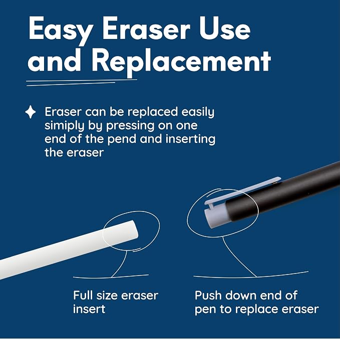 MozArt Eraser Pen Set 2 Pens + 10 Jumbo Refills for Mechanical Pencil | Precision Eraser Pens for Sketch, Drafting, Architecture & Art – Refillable Design for Artists, Students & Architects