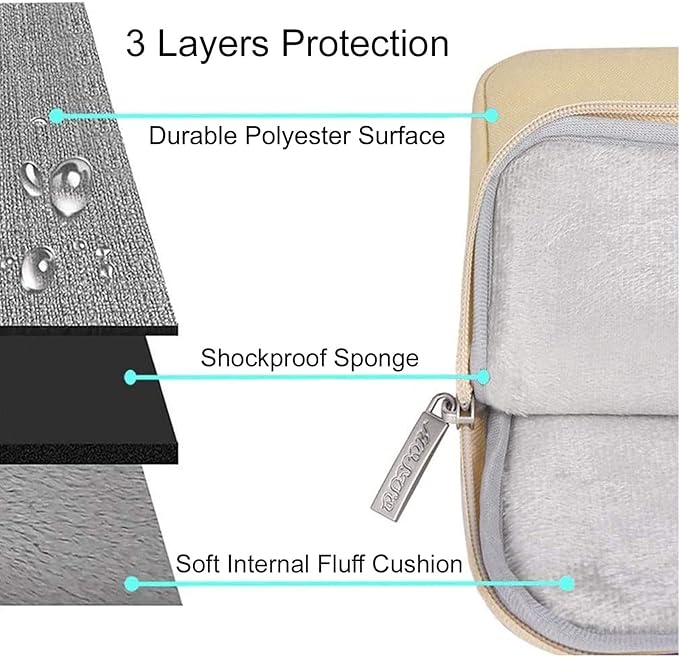 MOSISO Laptop Case 13 inch, Laptop Sleeve Compatible with MacBook Neo/Air/Pro 13 inch with A18/M5/M4/M3/M2/M1 Chip 2026-2016, Polyester Vertical Computer Sleeve Bag with Pocket, Camel