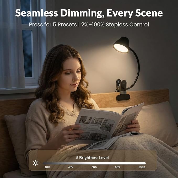 LEPOWER Clip on Light, 7W Reading Lights for Books in Bed with 5 Colors & Stepless Dimming, RG0 Eye-Care, Amber Glow Light & Auto Timer, Strong Clamp with Adapter for Headboard, Bedside, Desk, Black