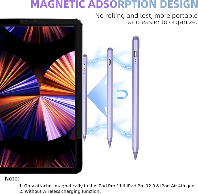 MMK Stylus Pen for iPad 6th-10th, A16, Energy-Saving Fast Charging Apple Pencil for iPad Air 5/4/3rd, iPad Pro 11/12.9 Inch, iPad mini 5/6th (Purple)