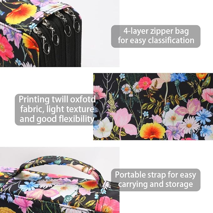 Vomgomfom 300 Slots Marker Bag, 4-Layer Zipper Portable Art Supply Organizer, PU Leather Large Capacity Marker Case Holds 100 Markers or 300 Colored Pencils with Handle (Black Flower)
