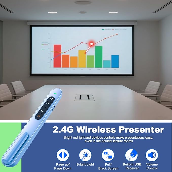 QUI 2 Pack Presentation Clicker, Hyperlink Volume Control Wireless Presenter, RF 2.4GHz USB Presentation Remote Control,PowerPoint Clicker Slide Advancer for Computer, Laptop, Mac (USB, Blue)