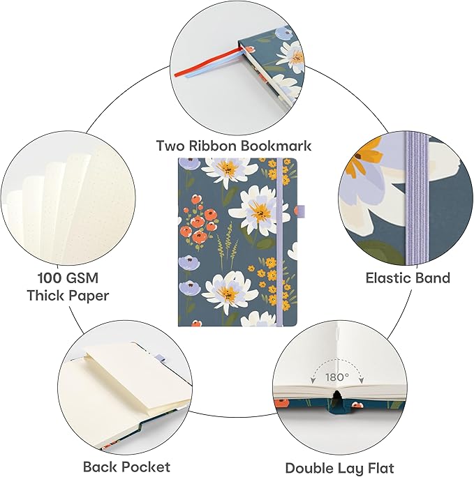 &And Per Se Dotted Journal Notebook, A5 Hardcover Aesthetic Dotted Notebook – 160 Pages 100gsm Thick Dot Grid Paper, 3 Sticker Sheets – Gift-Ready Journaling Kit for Women (Garden Flowers)