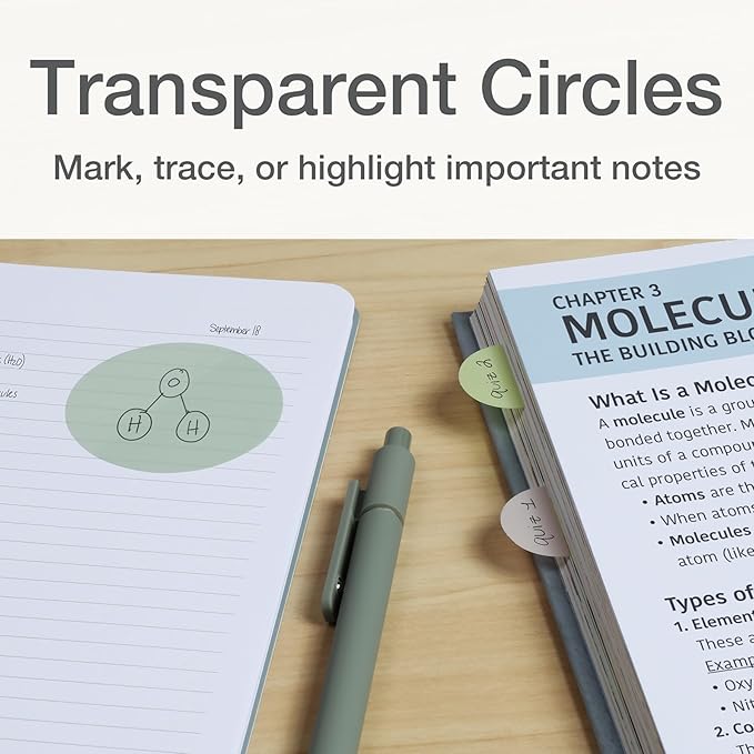Redi-Tag Transparent Sticky Notes, 12 Pads Per Pack, Circle Sticky Notes, Small Sticky Tabs for Organizing, 6 Pads of 1 inch Notes & 6 Pads of 2 inch Notes, 12 Calming Colors (1016720)