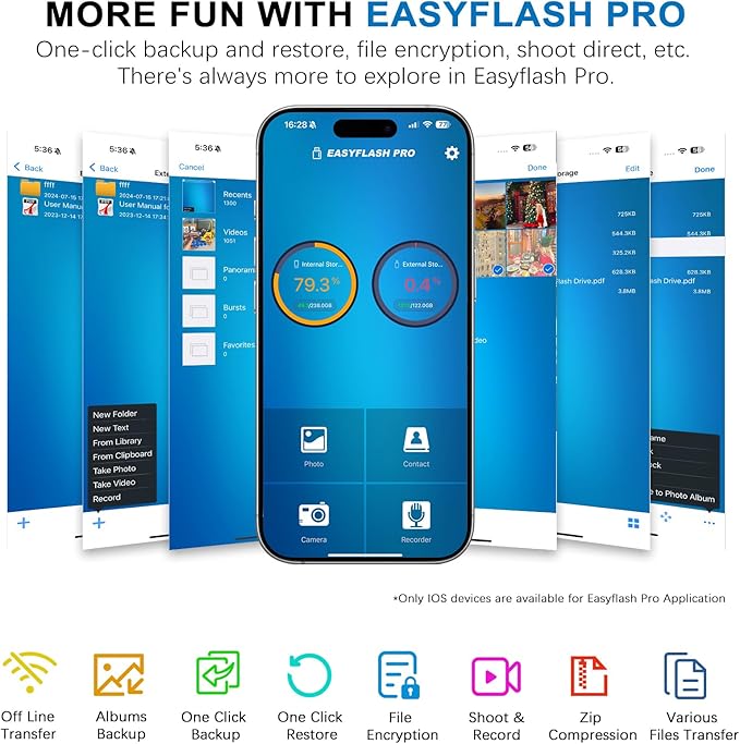 Flash Drive for iPhone 256GB, 4 in 1 USB Type C Memory Stick, Photo Stick External Storage Thumb Drive for iPhone iPad Android Computer, Dark Black