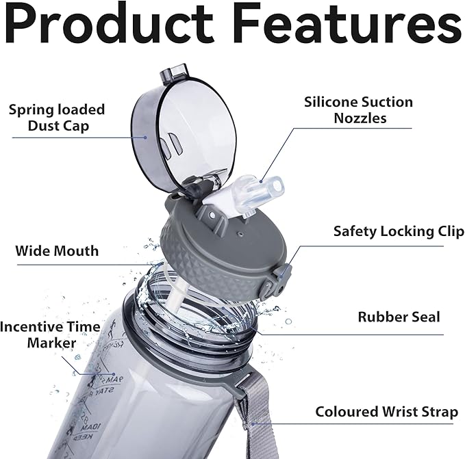 GOPPUS Water Bottles Clear Water Bottle with Straw 32oz Plastic Water Bottles BPA Free Tritan Wide Mouth Bottle Leakproof Motivational bottles water for Gym,Hiking,School or Office(1 Bottles)